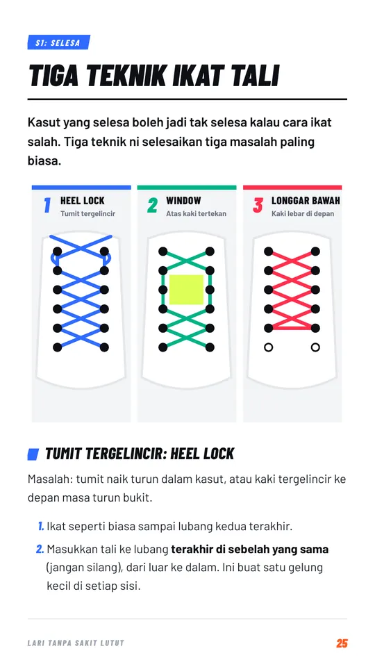 Muka surat tiga teknik ikat tali